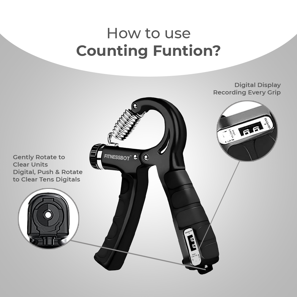 Fitnessbot GripCount™