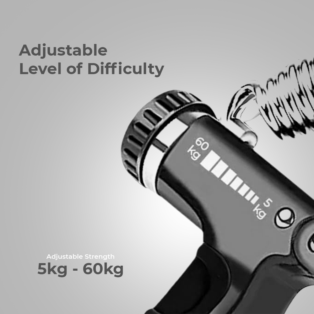 Fitnessbot GripCount™