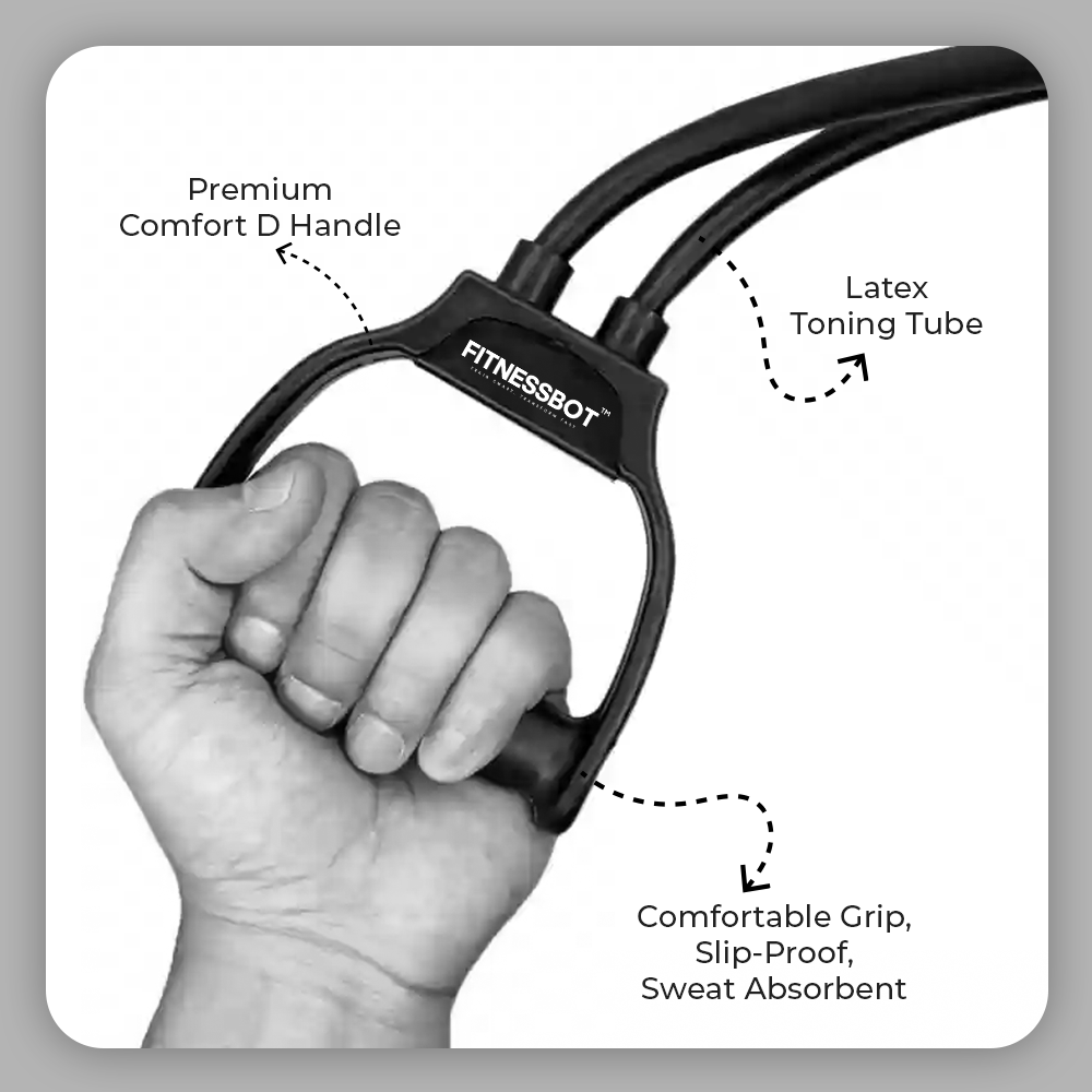 Fitnessbot PowerBands™