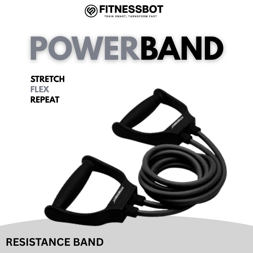Fitnessbot PowerBands™
